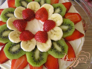 Фруктовая пицца Фруктовая пицца
