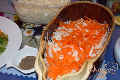 Тушеная капуста с овощами грибами и сосисками Тушеная капуста с овощами грибами и сосисками