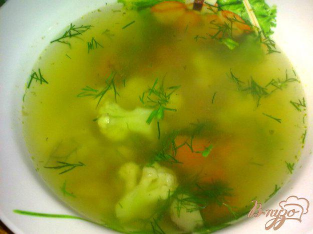 фото рецепта: Куриный суп  с гречкой и грибами