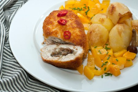 Куриные зразы с ароматными грибами Куриные зразы с ароматными грибами