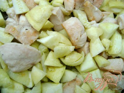 Картофель, тушенный с курицей и капустой Картофель, тушенный с курицей и капустой