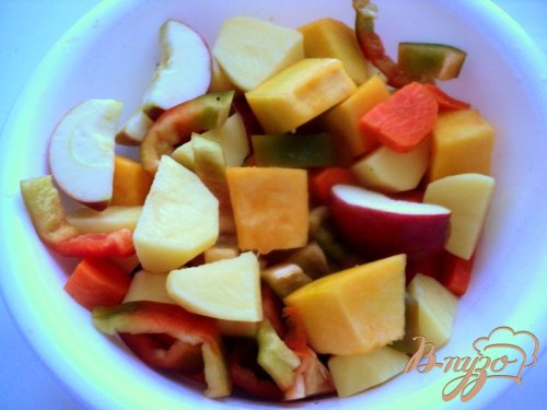 Куриные окорочка с овощами Куриные окорочка с овощами