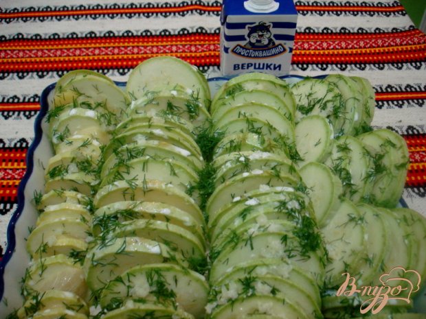 Картофель с кабачками запеченные в сливках Картофель с кабачками запеченные в сливках