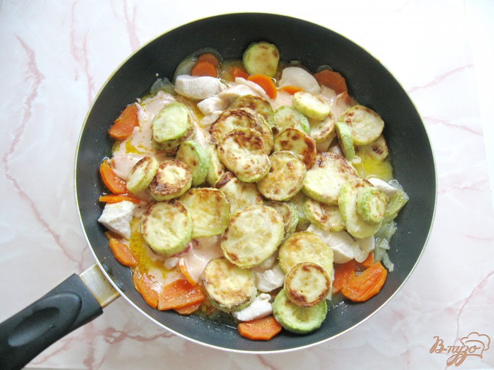 Куриная грудка с кабачками Куриная грудка с кабачками