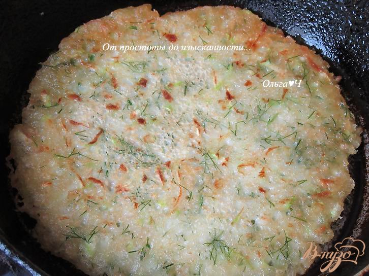 Кабачковые блины с зеленью Кабачковые блины с зеленью