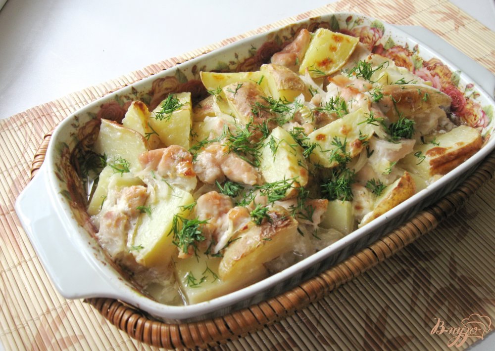 Куриное филе запеченное с картофелем и луком Куриное филе запеченное с картофелем и луком